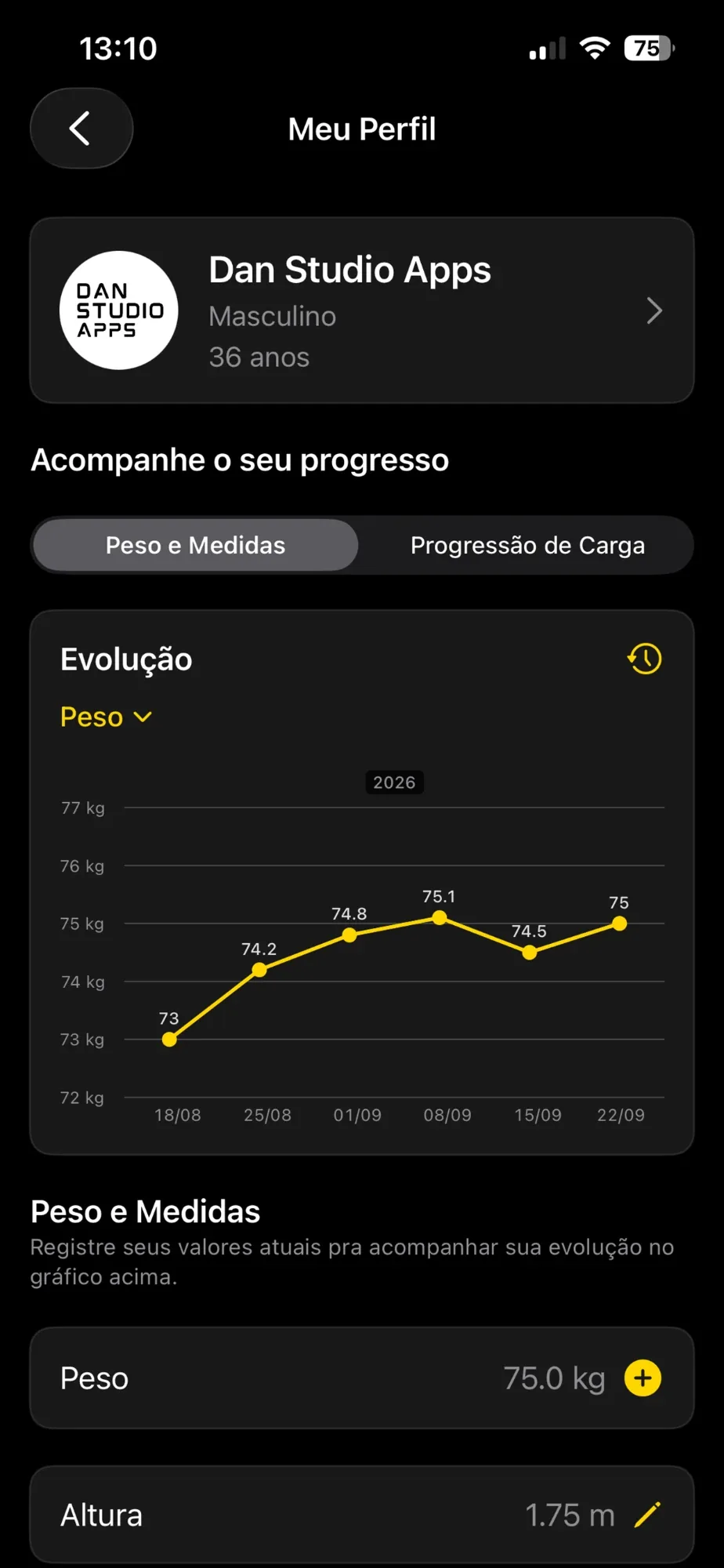 Tela de perfil com o gráfico de evolução do peso